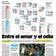 <h1>Entre el amor y el odio</h1>
<p><br />EL REAL MADRID Es el equipo más querido y más rechazado en España, según un <strong>estudio publicado por</strong><br /><strong>Personality Media</strong> • lniesta, Zidane e lsco, los que mejor caen • Los peor valorados son Benzema, Pepe y Piqué...</p>